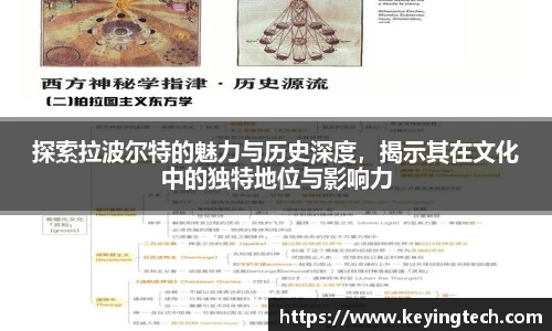 best365官方网站探索拉波尔特的魅力与历史深度，揭示其在文化中的独特地位与影响力